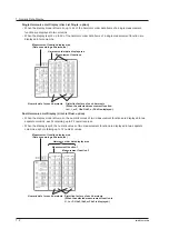 Preview for 54 page of YOKOGAWA WT1800 User Manual