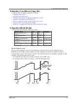 Preview for 82 page of YOKOGAWA WT1800 User Manual