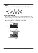 Preview for 91 page of YOKOGAWA WT1800 User Manual