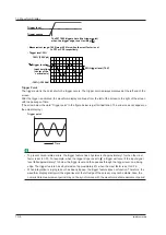 Preview for 93 page of YOKOGAWA WT1800 User Manual