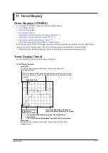 Preview for 97 page of YOKOGAWA WT1800 User Manual