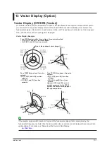 Preview for 102 page of YOKOGAWA WT1800 User Manual