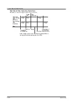 Preview for 118 page of YOKOGAWA WT1800 User Manual