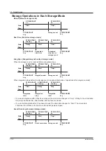 Preview for 127 page of YOKOGAWA WT1800 User Manual