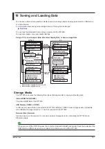 Preview for 130 page of YOKOGAWA WT1800 User Manual