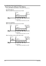 Preview for 141 page of YOKOGAWA WT1800 User Manual