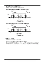 Preview for 143 page of YOKOGAWA WT1800 User Manual