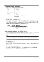 Preview for 150 page of YOKOGAWA WT1800 User Manual