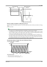 Preview for 157 page of YOKOGAWA WT1800 User Manual