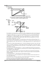 Preview for 158 page of YOKOGAWA WT1800 User Manual