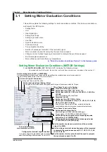 Preview for 37 page of YOKOGAWA WT1800E User Manual