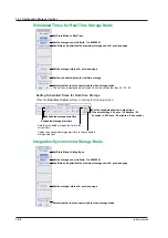 Preview for 96 page of YOKOGAWA WT1800E User Manual