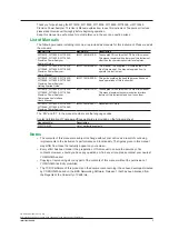 Preview for 2 page of YOKOGAWA WT1801E User Manual