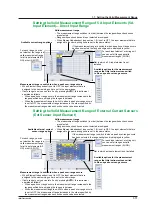 Preview for 22 page of YOKOGAWA WT1801E User Manual