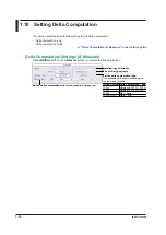 Preview for 25 page of YOKOGAWA WT1801E User Manual