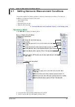 Preview for 35 page of YOKOGAWA WT1801E User Manual