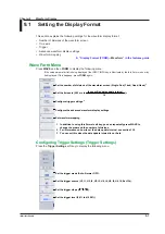 Preview for 70 page of YOKOGAWA WT1801E User Manual