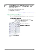 Preview for 72 page of YOKOGAWA WT1801E User Manual