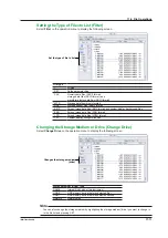 Preview for 112 page of YOKOGAWA WT1801E User Manual