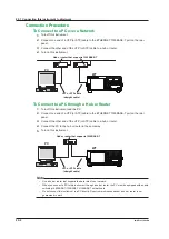 Preview for 127 page of YOKOGAWA WT1801E User Manual