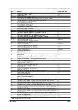 Preview for 148 page of YOKOGAWA WT1801E User Manual