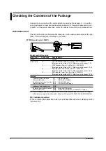 Предварительный просмотр 3 страницы YOKOGAWA WT200 User Manual