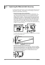 Предварительный просмотр 29 страницы YOKOGAWA WT200 User Manual