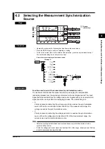 Предварительный просмотр 39 страницы YOKOGAWA WT200 User Manual