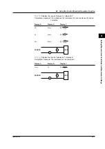 Предварительный просмотр 53 страницы YOKOGAWA WT200 User Manual