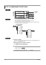 Предварительный просмотр 54 страницы YOKOGAWA WT200 User Manual