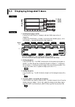 Предварительный просмотр 69 страницы YOKOGAWA WT200 User Manual