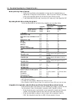 Предварительный просмотр 73 страницы YOKOGAWA WT200 User Manual