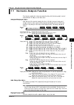 Предварительный просмотр 74 страницы YOKOGAWA WT200 User Manual