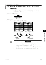 Предварительный просмотр 88 страницы YOKOGAWA WT200 User Manual