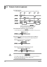 Предварительный просмотр 89 страницы YOKOGAWA WT200 User Manual