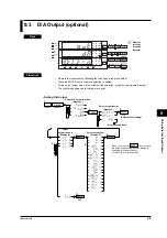 Предварительный просмотр 90 страницы YOKOGAWA WT200 User Manual