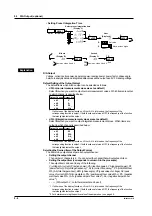 Предварительный просмотр 91 страницы YOKOGAWA WT200 User Manual