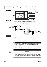 Предварительный просмотр 97 страницы YOKOGAWA WT200 User Manual