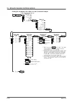 Предварительный просмотр 99 страницы YOKOGAWA WT200 User Manual