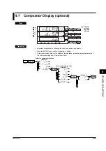 Предварительный просмотр 102 страницы YOKOGAWA WT200 User Manual