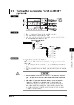 Предварительный просмотр 104 страницы YOKOGAWA WT200 User Manual