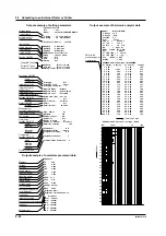 Предварительный просмотр 109 страницы YOKOGAWA WT200 User Manual