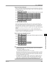 Предварительный просмотр 116 страницы YOKOGAWA WT200 User Manual