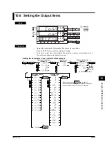 Предварительный просмотр 122 страницы YOKOGAWA WT200 User Manual