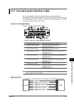 Предварительный просмотр 129 страницы YOKOGAWA WT200 User Manual