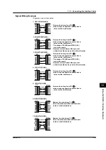 Предварительный просмотр 131 страницы YOKOGAWA WT200 User Manual