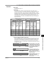 Предварительный просмотр 133 страницы YOKOGAWA WT200 User Manual