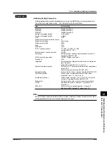 Предварительный просмотр 138 страницы YOKOGAWA WT200 User Manual