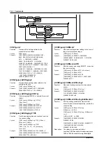 Предварительный просмотр 180 страницы YOKOGAWA WT200 User Manual