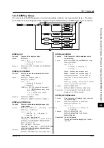 Предварительный просмотр 183 страницы YOKOGAWA WT200 User Manual